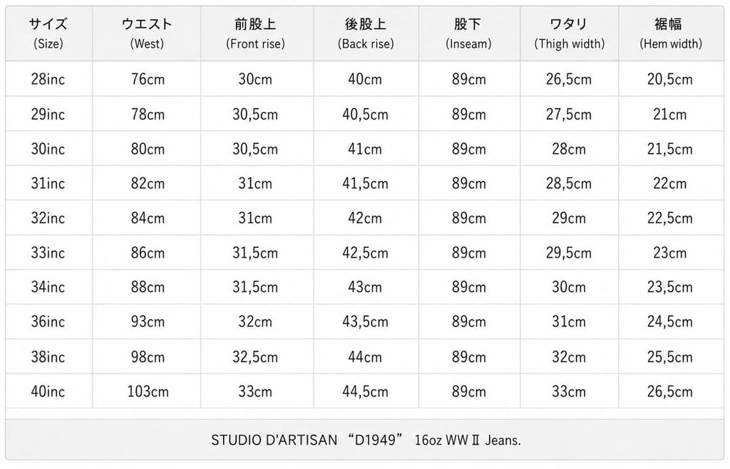 STUDIO D'ARTISAN D1949 商品画像3
