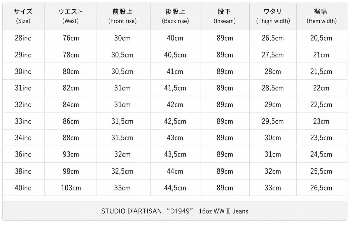 STUDIO D'ARTISAN D1949 商品画像3