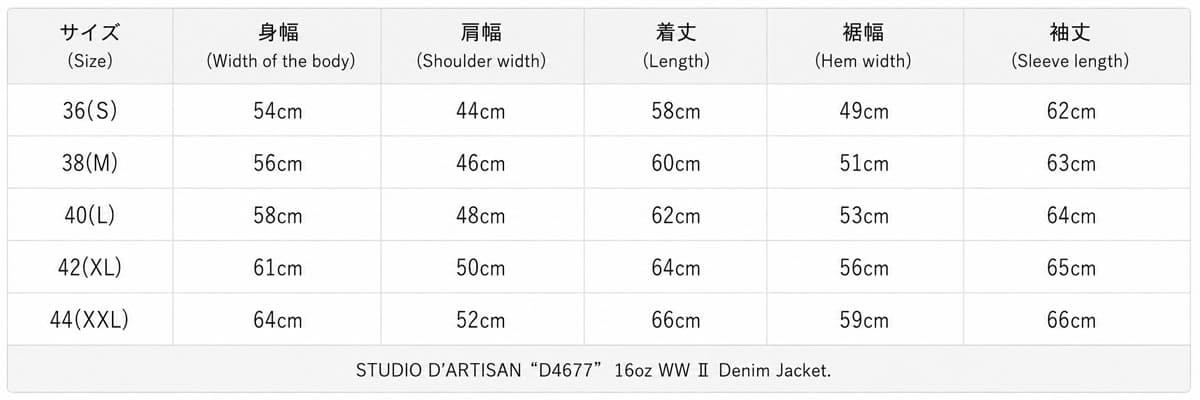 【WW2 大戦Gジャン】ステュディオ・ダ・ルチザン STUDIO D'ARTISAN D4677 16oz 大戦デニムジャケット メンズ セルヴィッジデニム Tバック 月桂樹ボタン 大戦モデル ヴィンテージ アメカジ ワンウォッシュ