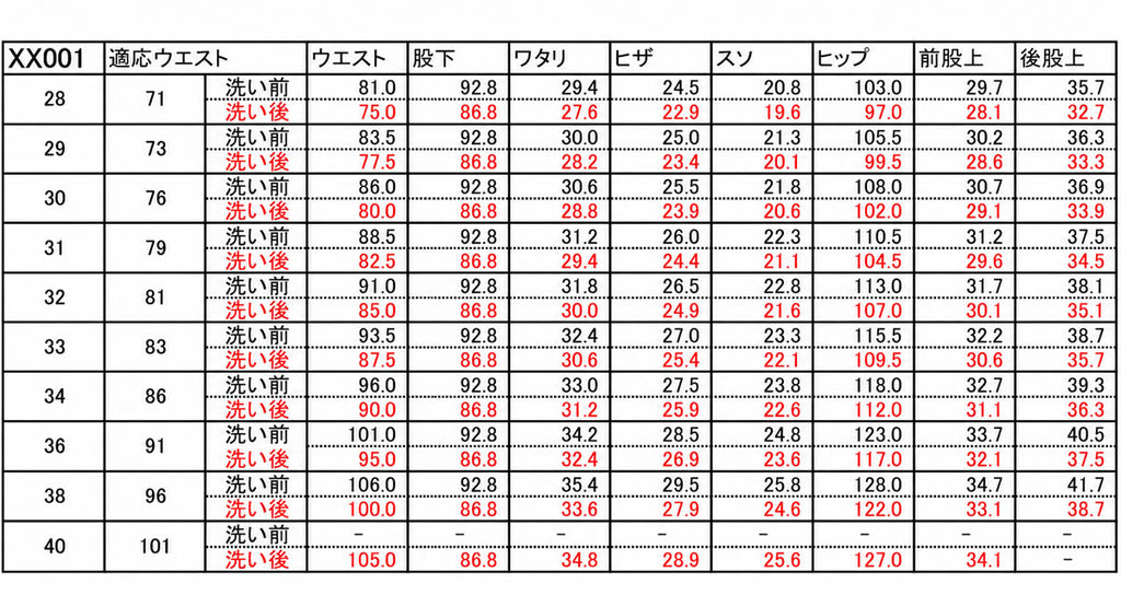 BIG JOHN ビッグジョン XXXX-EXTRA 5大陸オーガニックデニム 15.8oz天然藍 リジッド生デニム レギュラーストレート メンズジーンズ（XX001）_bjn_mpj